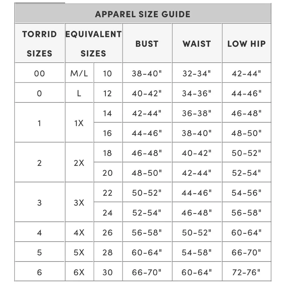 Torrid Mini Challis Turquoise Cold Shoulder Handkerchief Hem Dress, Size 1x - Picture 10 of 10